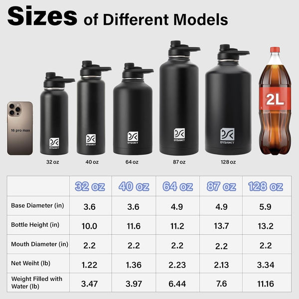 Insulated Water Bottle | Thickened Stainless Steel Vacuum Metal Thermos | Portable Sports Half Gallon Large Water Jug for Gym and Hiking with