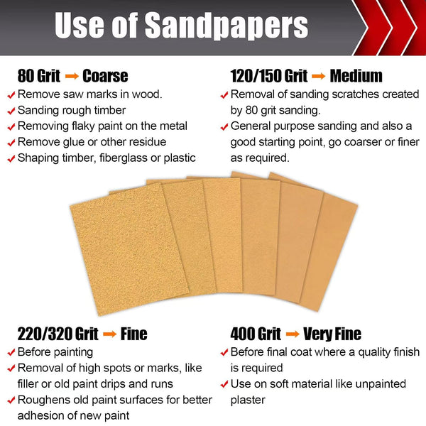 BOSHCRAFT 50 Pcs 1/4 Sheet Sand Paper 5.5" x 4.5" – 80/150/320/400 Grit 8 Sheets Each, 120/220 Grit 9 Sheets Each, Premium Aluminum Oxide
