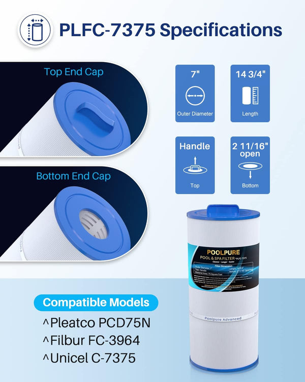 POOLPURE C-7375 Spa Filter Replaces PCD75N, Unicel C-7375, Filbur FC-3964, 1019301, AK-60032, APCC7500, 17543, 75 Sqft Filter Cartridge (1)