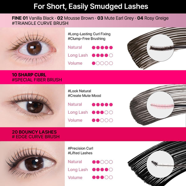 CLIO Kill Lash Superproof Mascara, Waterproof Mascara Black, Lengthening & Lifting for Defined Eyelash, Long-Lasting, Clump & Smudge-Free, for