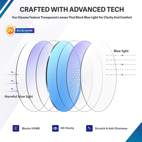Blue Light Glasses for Woman Men, 99% Blocking Square Frame 5 Pairs | Anti Eyestrain & UV Glare Protection, Computer Blue Light Blocking Glasses