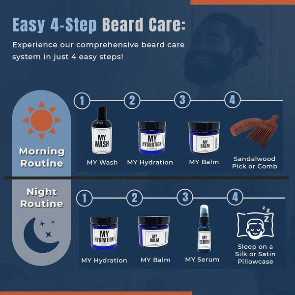 Evan Alexander Fine Grooming MY Serum Beard Oil for Men's, Fresh, 1 Fluid Ounces 1 Fl Oz (Pack of 1)