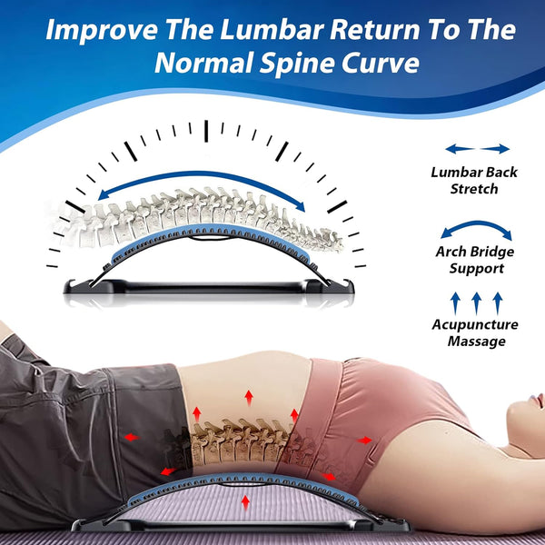 MINOLL Back Stretcher for Lower Back Pain Relief, Multiple Level Adjustable Arch Lumbar Back Cracker Board, Back Cracking Device, Back Massager