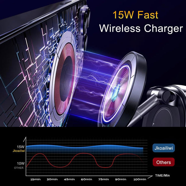 2026 Upgraded for Magsafe Car Mount Charger, 15W Fast Wireless Charging Suction Cup Phone Mount, Magnetic Phone Holder for Dashboard/Windshield,