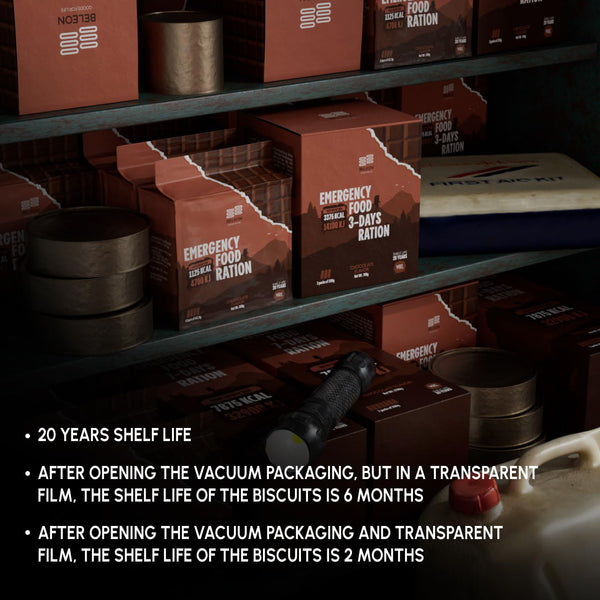 Emergency Food Supply - Chocolate Survival Ration - 20 Years Shelf Life - 1 Day Chocolate 1-Day