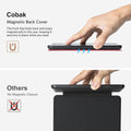CoBak Case with Fold-Back Magnetic Cover for 7" Kindle Paperwhite 12th Gen 2024 and Kindle Colorsoft - for PopSockets Grip, Compatible with iPhone