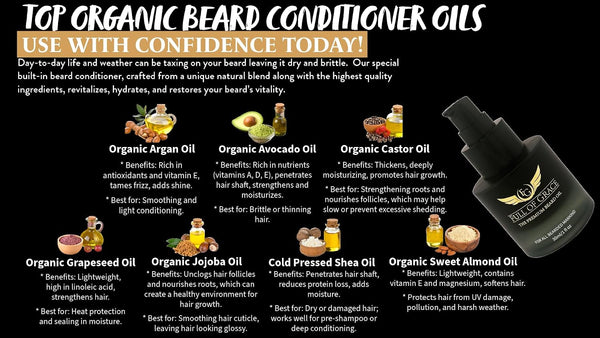 FULL OF GRACE Premium Beard Oil, Organic And Natural, With 22 Ingredients Including Argan, Jojoba, Abyssinian To Condition, Hydrate Beard And