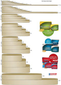 Alliance Rubber 26649 Advantage Rubber Bands Size #64, 1/4 lb Box Contains Approx. 80 Bands (3 1/2" x 1/4", Natural Crepe) Beige Beige 1/4 Pound 3