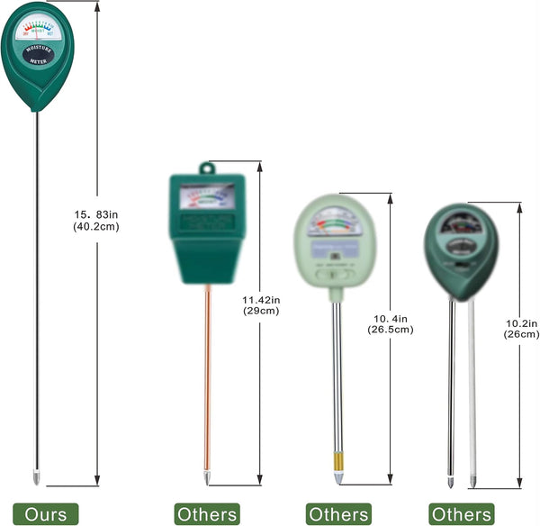 XLUX 2 Pack Long Probe Plant Soil Moisture Meter, Battery-Free 1 40CM-2 Pack