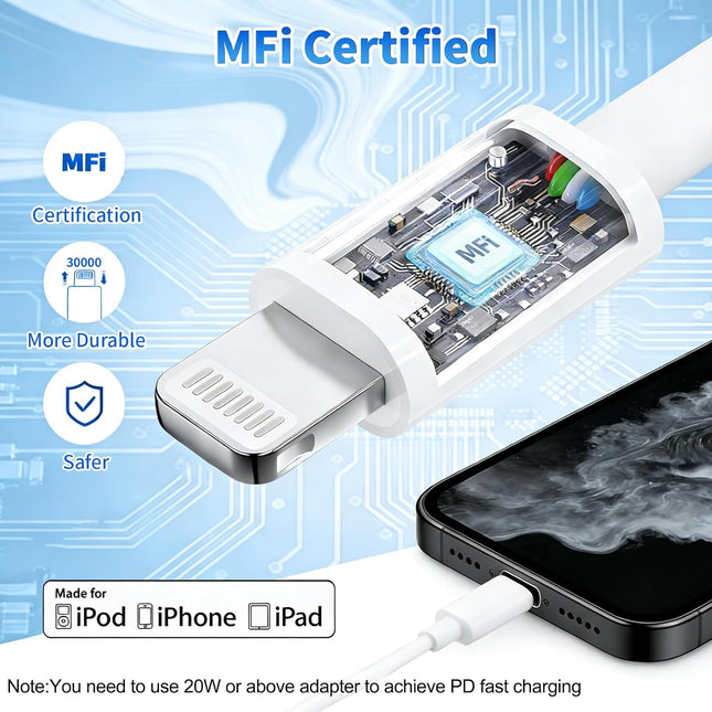 [Mfi Certified] USB C to Lightning Cable 3Pack 10FT Iphone Fast Charger Cable Type C Charging Cord Compatible with Iphon