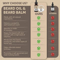 Beard Care Kit - Softer, Smoother, Moisturized Beard - Beard Oil and Balm - Gift Set (Sandalwood Bourbon) Sandalwood Bourbon 2 Piece Set