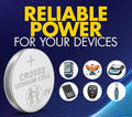 Powermax 24-Count CR2032 Batteries, Lithium 3V Coin Cell Button Battery Pack for Watch and Small Electronics, 5 Year Shelf Life