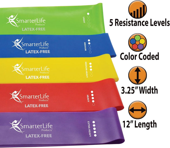Smarterlife Resistance Bands for Working Out, Non-Latex Exercise Bands for Women
