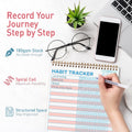 S&O Striped Habit Tracker Calendar - 24 Month Daily task Journal - Undated Routine Planner with Personalized Goal Chart for Health, Fitness &