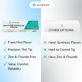 Extra Strong Denture Adhesive Cream, 12 Hour Hold Dental Glue, Waterproof, Zinc & Fluoride Free, Easy Apply Nozzle, Seals Food Out for Comfort,
