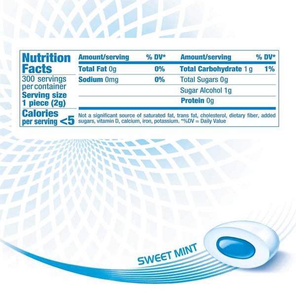 Mentos Pure White Sugar-Free Chewing Gum With Xylitol, Sweet Mint, Holiday Candy, Bulk, 50Piece Bottle (Pack Of 6) | Chewing Gum with Xylitol,