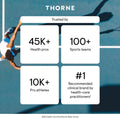 THORNE Multi-Vitamin Elite - Daily Nutritional Supplement - AM Formula Supports Cellular Energy Production and PM Formula Supports Restful Sleep*