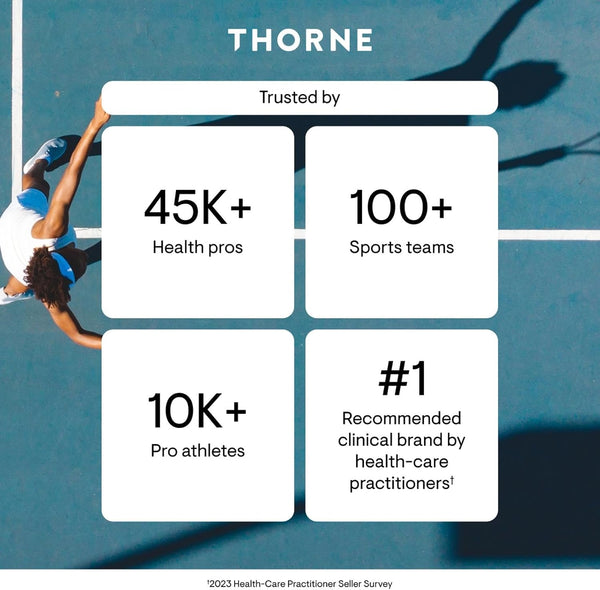 THORNE Multi-Vitamin Elite - Daily Nutritional Supplement - AM Formula Supports Cellular Energy Production and PM Formula Supports Restful Sleep*