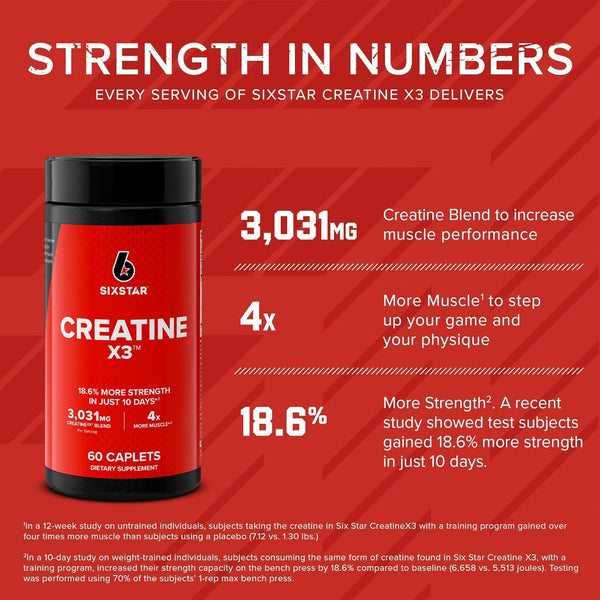 Six Star Creatine Pills, X3 (60 Caplets) - Creatine for Women & Men - Creatine Capsules Support Muscle Strength - Pre & Post Workout Creatine
