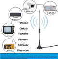 75 ohm FM Antenna, Outdoor Antenna WiFi Stereo TV Indoor, 1.5m SMA-Male Connector Magnetic Transmitter Cable, 16.4Ft Extension Cable with 6pcs