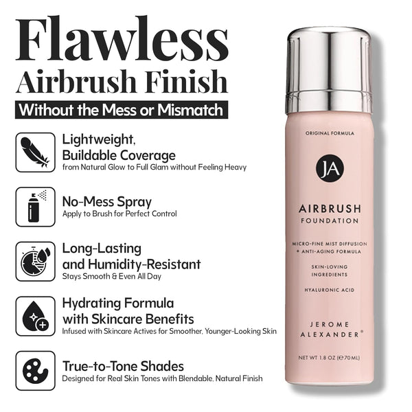 Magicminerals Airbrush Foundation by Jerome Alexander Ã¢ÂÂ 2Pc Set with Airbrush Foundation and Kabuki Brush - Spray Makeup with Anti-Aging