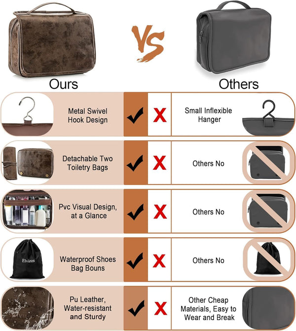 Elviros Hanging Toiletry Bag Removable Travel Bag PU leather Makeup Cosmetic Organizer Kit, Coffee | Removable Travel Organizer Bag for Cosmetics,