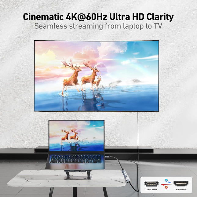 BENFEI USB C to HDMI Adapter, USB Type-C to HDMI Adapter [Thunderbolt 3/4 Compatible] with Iphone 15 Pro/Max, Macbook Pr