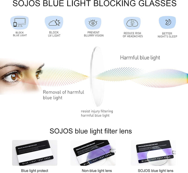 SOJOS Small Blue Light Blocking Glasses Hexagonal Eyeglasses Frame Anti Blue Ray Glasses One and Only SJ5036 0c1 Gold Frame Anti-Blue Light Lens