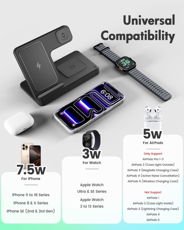 GETPALS Wireless Charger iPhone Charging Station for Apple Multiple Devices Blac