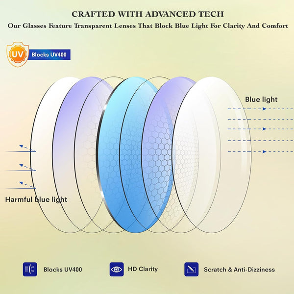 Blue Light Glasses for Woman Men, 99% Blocking Square Frame 5 Pairs | Anti Eyestrain & UV Glare Protection, Computer Blue Light Blocking Glasses