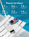 Portable Charger with Built in Cables, Portable Charger with Cords Wires Slim 10000Mah Travel Essentials Battery Pack 6 Outputs 3A Fast Charging