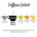 Bigelow Tea Black Tea 6 Flavor Variety Pack, Caffeinated Tea with Mint, Lemon, Constant Comment, English Teatime, Earl Grey, and Vanilla Chai, 20
