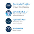 CeraVe Skin Renewing Night Cream, Peptide Complex, Hyaluronic Acid & Ceramide Moisturizer for Face, 1.7 Ounce 1.7 Ounce (Pack of 1)