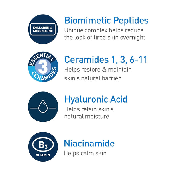 CeraVe Skin Renewing Night Cream, Peptide Complex, Hyaluronic Acid & Ceramide Moisturizer for Face, 1.7 Ounce 1.7 Ounce (Pack of 1)