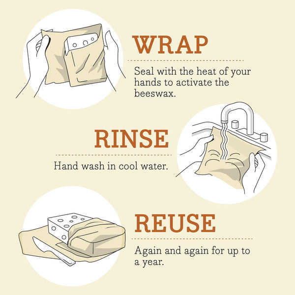 Bee'S Wrap Beeswax Wraps for Food - Garden Party Cut to Size Wax Paper Roll - Made in USA Reusable Waxed Paper & Bowl Covers - Organic &