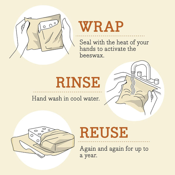 Bee's Wrap Beeswax Bread Wrap - Garden Party | Organic Beeswax Wraps - Plastic Free - Reusable Bread Storage - Sourdough, Artisan Loaves &