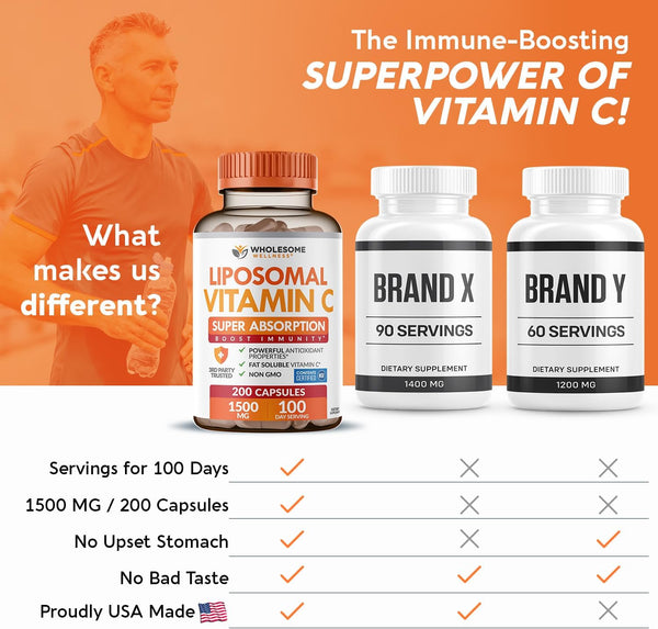 Wholesome Wellness Liposomal Vitamin C Capsules (200 Pills 1500Mg Buffered) High Absorption, Immune System & Collagen Booster, High Dose Fat
