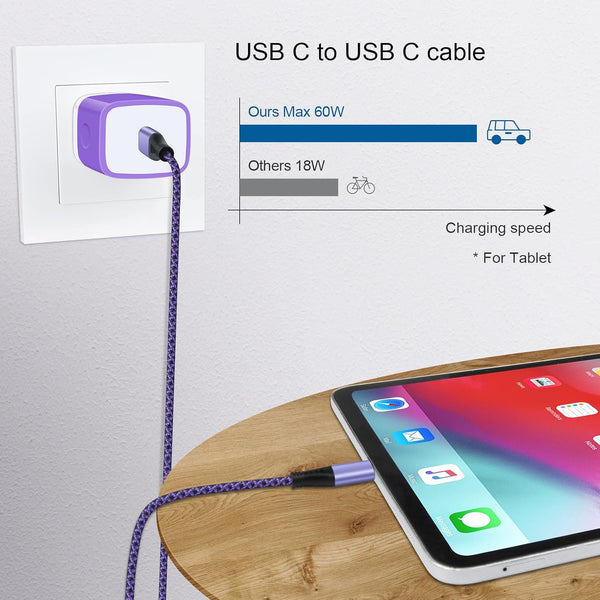 Type C Charger 20W Super Fast USB C Charger Block with 6FT Android Phone Charger Cable Fast Charging for Samsung Galaxy Z Flip 6 5 4 3/Z Fold SE 6