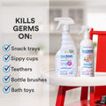 CleanSmart Toy Disinfectant Spray Kills 99.9% of Viruses and Bacteria, Rinse Free, 16 oz Bottle, (Pack of 2) 16 Fl Oz (Pack of 2)