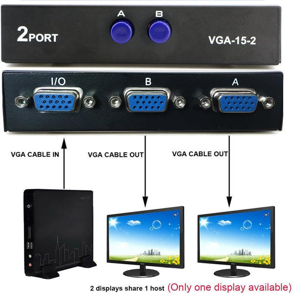 2 in 1 Out 2 Port VGA Switch - Press Button Two Way Video Switch for PC TV Monitor - Black
