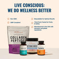 Live Conscious Magwell Magnesium Zinc & Vitamin D3 - Magnesium Glycinate, Malate, & Citrate - Triple Supplement for Women & Men - for Sleep, Bone,