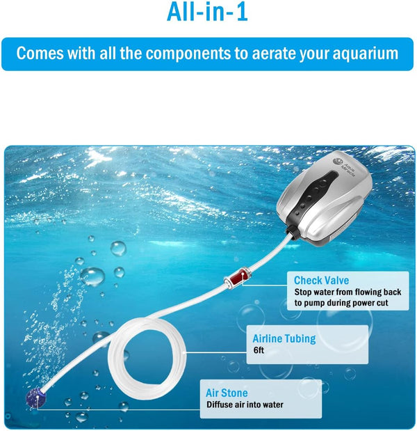 Aquamiracle Aquarium Air Pump Fish Tank Bubbler Aerator, All-In-One Fish Tank Air Pump, Quiet Aquarium Bubbler Aerator