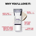 Smashbox Photo Finish Control Mattifying Makeup Primer | Pore-Minimizing, Oil-Controlling Primer that helps Reduce Shine | Silkscreen Complex,