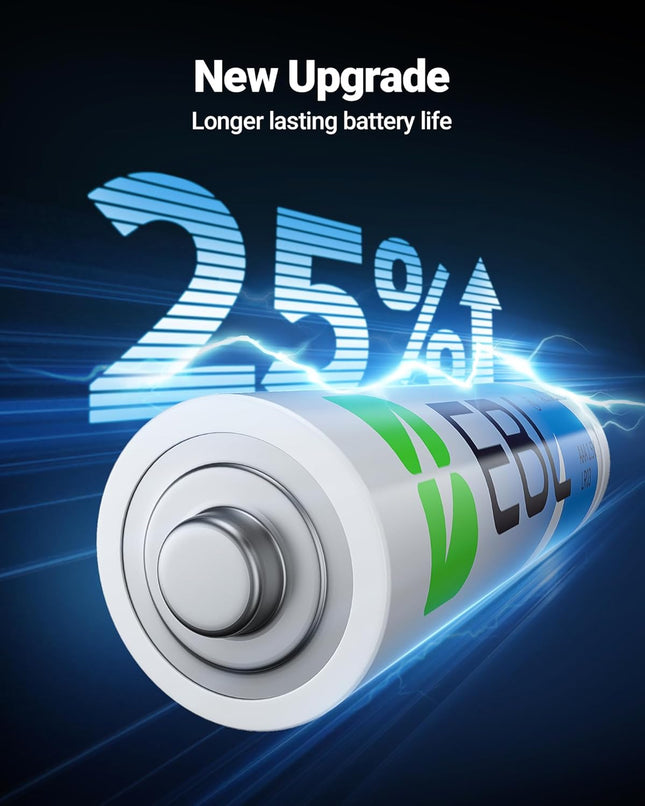 EBL AAA Batteries 24 Pack, 1.5V Alkaline Triple a Batteries, Long-Lasting Alkali