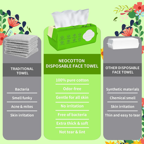 Extra Thick Disposable Face Towel, 100% Pure Cotton Face Towelettes Disposable, Ultra Soft Face Cloths for Sensitive Skin, Makeup Remover Dry