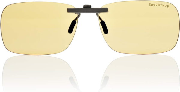 Clip-On Blue Blocking Eye Wear