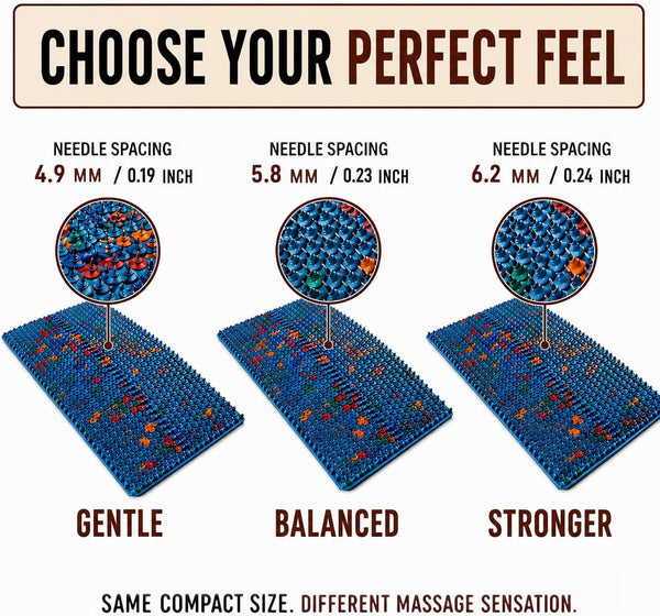 LYAPKO Flat Acupuncture Applicator CHANCE 4.9 Ag 1022 Needles Premium Acupressure Massager for Delicate Skin. Unique Patented Therapy Massage Tool