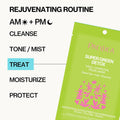 Pacifica Super Green Detox Sheet Mask Ã¢ÂÂ Charcoal, Kale & Clay Pore Cleansing Mask for Oily, Blemish-Prone Skin, Deep Detox Facial Mask, Vegan