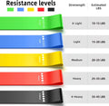 Resistance Bands for Working Out, Elastic Exercice Loop Bands for Physical Therapy, Yoga Starter Set of Stretch Bands for Booty Legs, Pilates