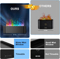 Colorful Flame Fire Diffuser Humidifier, Ultra-Quiet Aroma Essential Oils Aromatherapy Diffusers for Large Room, Bedroom, Office (Timeable,